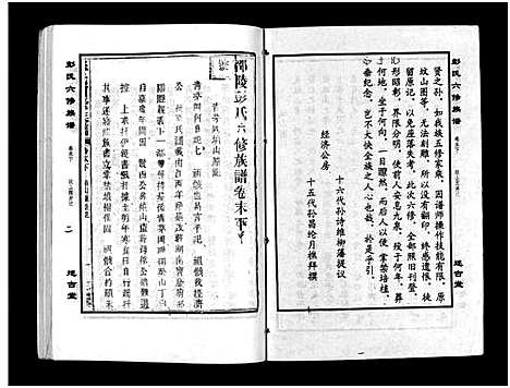 [下载][彭氏六修族谱_60卷首末各3卷]湖南.彭氏六修家谱_六十三.pdf