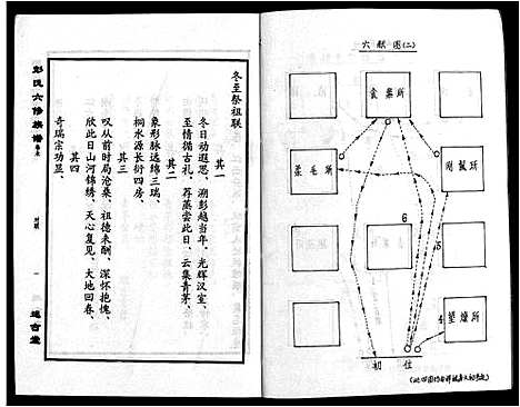 [下载][彭氏六修族谱_60卷首末各3卷]湖南.彭氏六修家谱_六十八.pdf