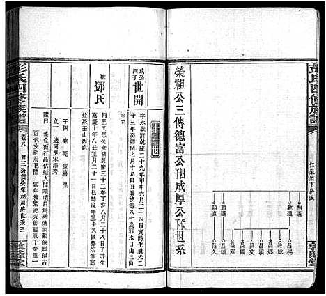 [下载][彭氏四修族谱_31卷首3卷_末5卷_邵陵彭氏四修族谱_彭氏族谱]湖南.彭氏四修家谱_十二.pdf