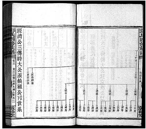 [下载][彭氏四修族谱_31卷首3卷_末5卷_邵陵彭氏四修族谱_彭氏族谱]湖南.彭氏四修家谱_十九.pdf