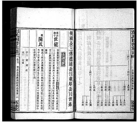 [下载][彭氏四修族谱_31卷首3卷_末5卷_邵陵彭氏四修族谱_彭氏族谱]湖南.彭氏四修家谱_二十.pdf