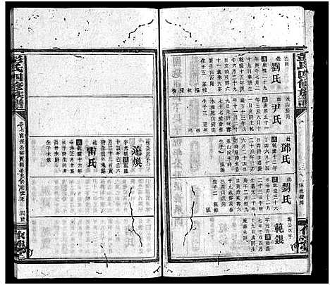 [下载][彭氏族谱_16卷首2卷_彭氏四修族谱]湖南.彭氏家谱_九.pdf