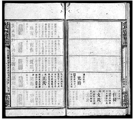 [下载][彭氏族谱_16卷首2卷_彭氏四修族谱]湖南.彭氏家谱_十三.pdf