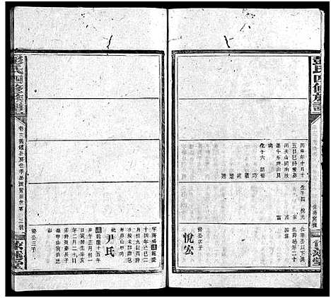 [下载][彭氏族谱_16卷首2卷_彭氏四修族谱]湖南.彭氏家谱_十四.pdf