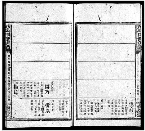 [下载][彭氏族谱_16卷首2卷_彭氏四修族谱]湖南.彭氏家谱_十四.pdf