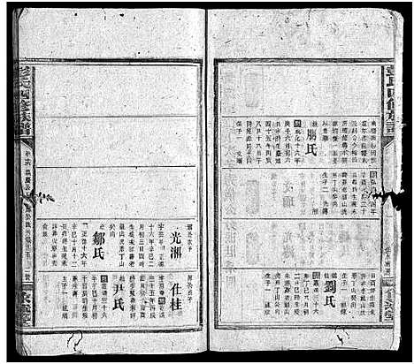 [下载][彭氏族谱_16卷首2卷_彭氏四修族谱]湖南.彭氏家谱_十七.pdf