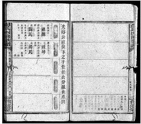 [下载][彭氏族谱_16卷首2卷_彭氏四修族谱]湖南.彭氏家谱_十七.pdf