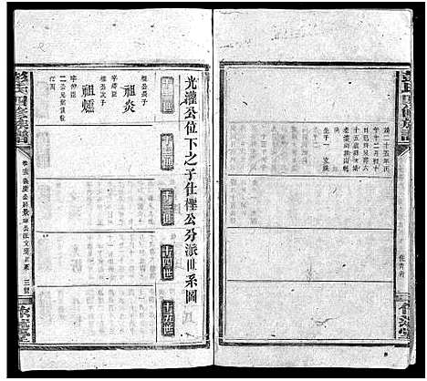 [下载][彭氏族谱_16卷首2卷_彭氏四修族谱]湖南.彭氏家谱_十八.pdf