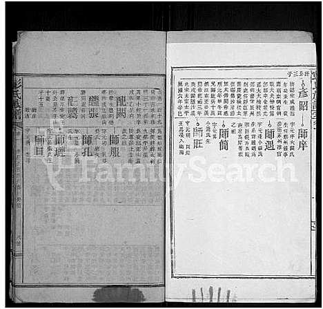 [下载][彭氏族谱_32卷首4卷]湖南.彭氏家谱_五.pdf