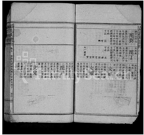 [下载][彭氏族谱_32卷首4卷]湖南.彭氏家谱_九.pdf