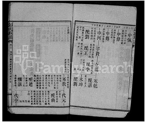 [下载][彭氏族谱_32卷首4卷]湖南.彭氏家谱_十七.pdf