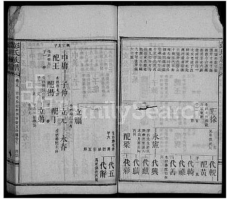 [下载][彭氏族谱_32卷首4卷]湖南.彭氏家谱_二十三.pdf