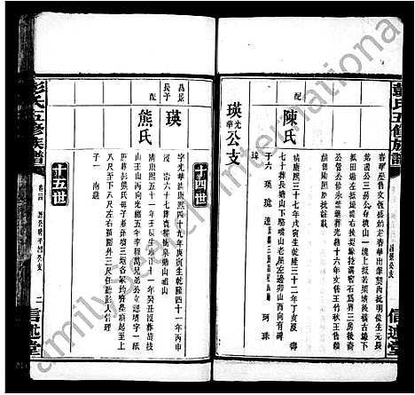 [下载][彭氏族谱_33卷_彭氏五修族谱]湖南.彭氏家谱_二.pdf