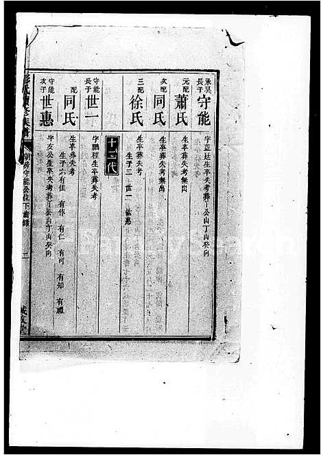 [下载][彭氏续修族谱_15卷首1卷]湖南.彭氏续修家谱_二.pdf