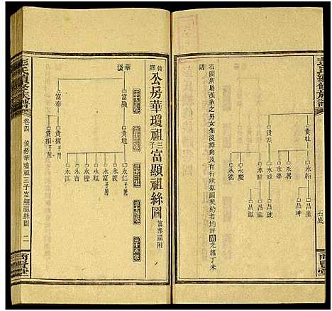 [下载][彭氏续修族谱_存13卷_彭氏续修族谱]湖南.彭氏续修家谱_三.pdf