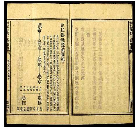 [下载][松江彭氏二修族谱]湖南.松江彭氏二修家谱_四.pdf