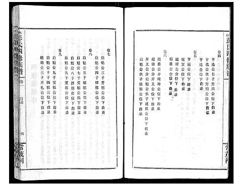 [下载][水口彭氏四修族谱_9卷]湖南.水口彭氏四修家谱_一.pdf