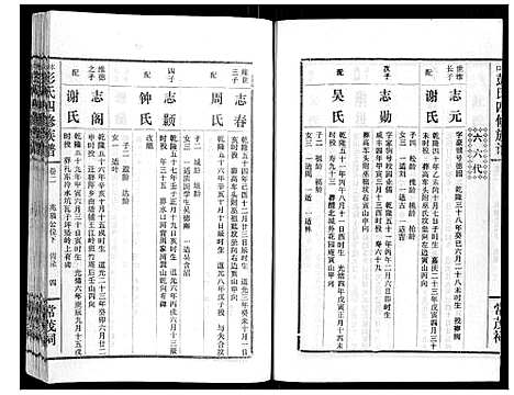 [下载][水口彭氏四修族谱_9卷]湖南.水口彭氏四修家谱_二.pdf