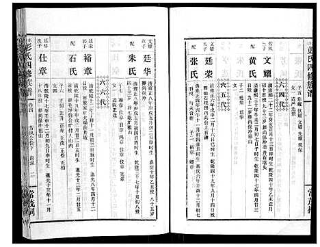 [下载][水口彭氏四修族谱_9卷]湖南.水口彭氏四修家谱_四.pdf