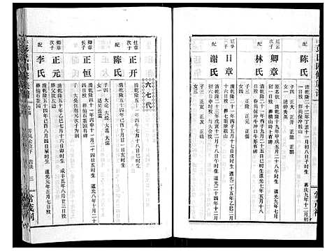 [下载][水口彭氏四修族谱_9卷]湖南.水口彭氏四修家谱_四.pdf