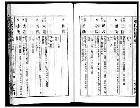 [下载][水口彭氏四修族谱_9卷]湖南.水口彭氏四修家谱_四.pdf