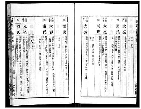 [下载][水口彭氏四修族谱_9卷]湖南.水口彭氏四修家谱_四.pdf