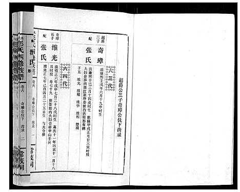 [下载][水口彭氏四修族谱_9卷]湖南.水口彭氏四修家谱_五.pdf