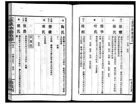 [下载][水口彭氏四修族谱_9卷]湖南.水口彭氏四修家谱_五.pdf