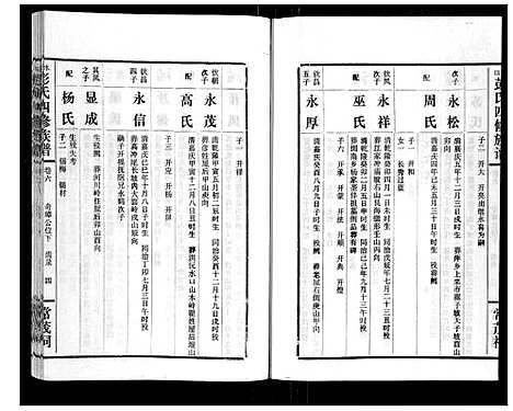 [下载][水口彭氏四修族谱_9卷]湖南.水口彭氏四修家谱_五.pdf