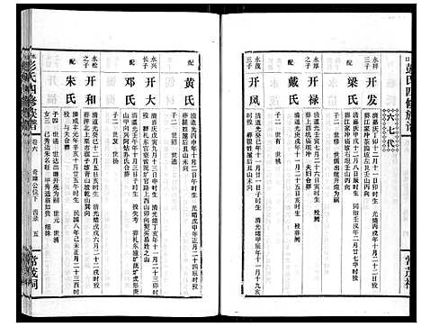 [下载][水口彭氏四修族谱_9卷]湖南.水口彭氏四修家谱_五.pdf