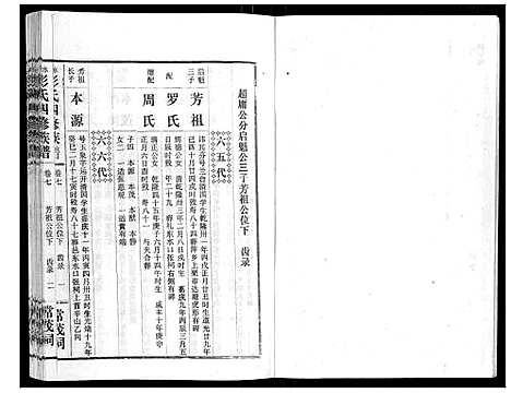 [下载][水口彭氏四修族谱_9卷]湖南.水口彭氏四修家谱_六.pdf