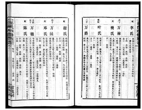 [下载][水口彭氏四修族谱_9卷]湖南.水口彭氏四修家谱_六.pdf