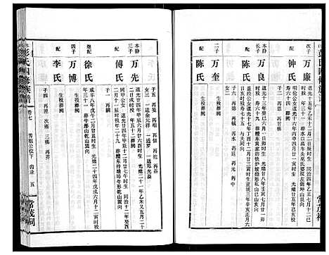 [下载][水口彭氏四修族谱_9卷]湖南.水口彭氏四修家谱_六.pdf