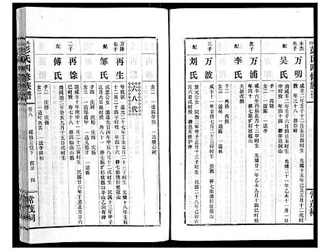 [下载][水口彭氏四修族谱_9卷]湖南.水口彭氏四修家谱_七.pdf