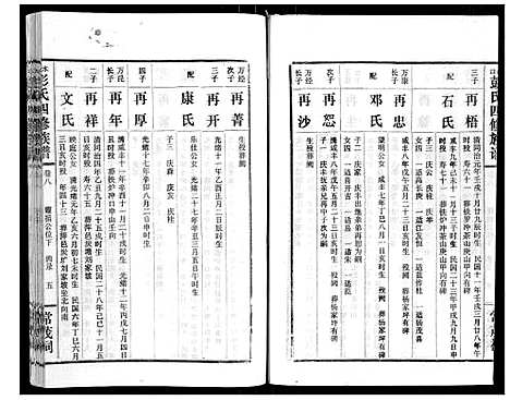 [下载][水口彭氏四修族谱_9卷]湖南.水口彭氏四修家谱_七.pdf