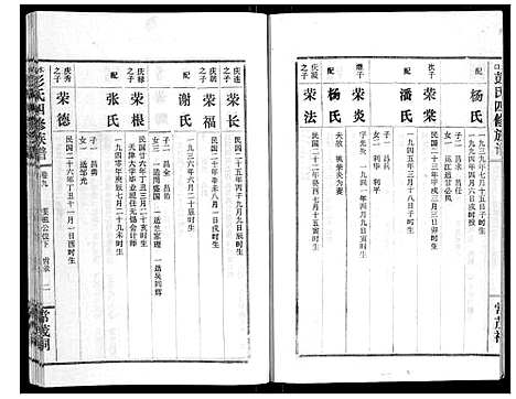 [下载][水口彭氏四修族谱_9卷]湖南.水口彭氏四修家谱_八.pdf