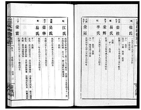 [下载][水口彭氏四修族谱_9卷]湖南.水口彭氏四修家谱_八.pdf