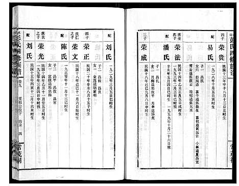 [下载][水口彭氏四修族谱_9卷]湖南.水口彭氏四修家谱_八.pdf