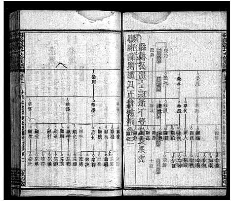 [下载][湘乡约溪彭氏五修族谱_18卷_艺文3卷_末2卷_湘乡县铜梁乡约溪彭氏五修族谱]湖南.湘乡约溪彭氏五修家谱_五.pdf