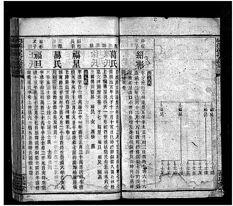 [下载][湘乡约溪彭氏五修族谱_18卷_艺文3卷_末2卷_湘乡县铜梁乡约溪彭氏五修族谱]湖南.湘乡约溪彭氏五修家谱_七.pdf