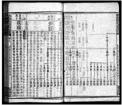 [下载][湘乡约溪彭氏五修族谱_18卷_艺文3卷_末2卷_湘乡县铜梁乡约溪彭氏五修族谱]湖南.湘乡约溪彭氏五修家谱_九.pdf