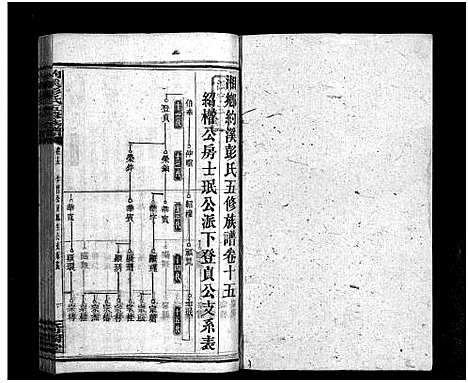 [下载][湘乡约溪彭氏五修族谱_18卷_艺文3卷_末2卷_湘乡县铜梁乡约溪彭氏五修族谱]湖南.湘乡约溪彭氏五修家谱_十七.pdf