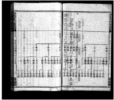 [下载][湘乡约溪彭氏五修族谱_18卷_艺文3卷_末2卷_湘乡县铜梁乡约溪彭氏五修族谱]湖南.湘乡约溪彭氏五修家谱_十九.pdf