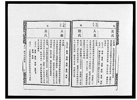 [下载][浏阳沙溪河口彭氏族谱_10卷首上下卷]湖南.浏阳沙溪河口彭氏家谱_四.pdf