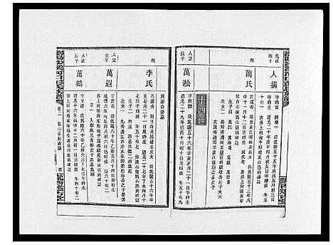 [下载][浏阳沙溪河口彭氏族谱_10卷首上下卷]湖南.浏阳沙溪河口彭氏家谱_四.pdf