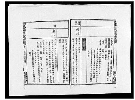 [下载][浏阳沙溪河口彭氏族谱_10卷首上下卷]湖南.浏阳沙溪河口彭氏家谱_五.pdf