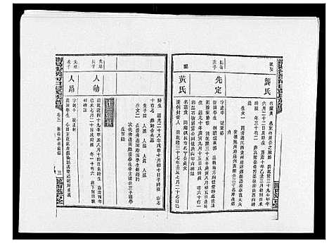 [下载][浏阳沙溪河口彭氏族谱_10卷首上下卷]湖南.浏阳沙溪河口彭氏家谱_五.pdf