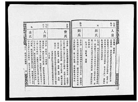 [下载][浏阳沙溪河口彭氏族谱_10卷首上下卷]湖南.浏阳沙溪河口彭氏家谱_五.pdf