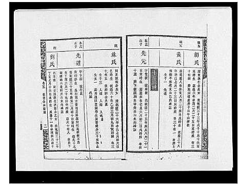 [下载][浏阳沙溪河口彭氏族谱_10卷首上下卷]湖南.浏阳沙溪河口彭氏家谱_七.pdf