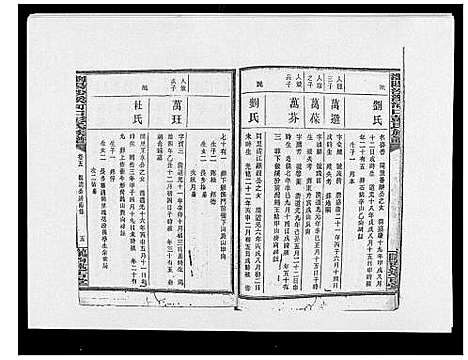 [下载][浏阳沙溪河口彭氏族谱_10卷首上下卷]湖南.浏阳沙溪河口彭氏家谱_七.pdf